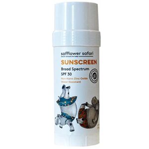 Sunscreen With Benzene