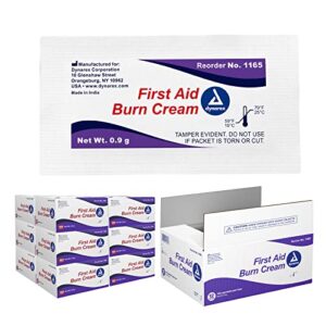 Homeopathic Cream For Burns