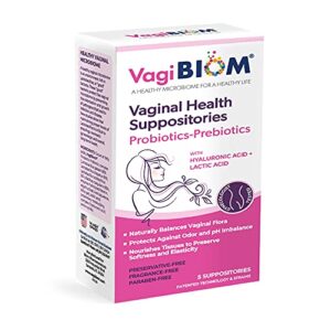 Cream For Yeast Infection Vag