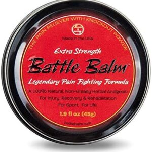 Best Pain Relief Cream For Athletes