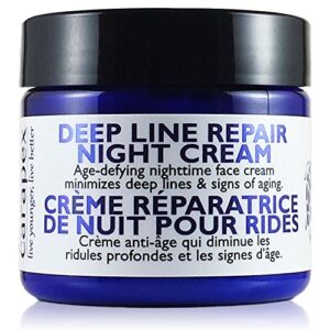 Anti Wrinkle Night Cream For Oily Skin